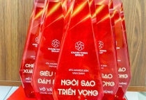 Dịch Vụ Cung Cấp Cờ, Cúp Lưu Niệm Cho Doanh Nghiệp – Tổ Chức Tại Bình Dương
